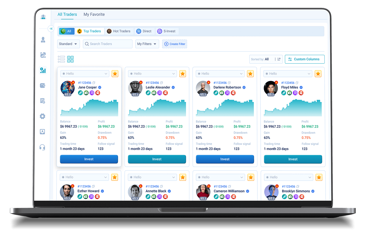 FXCE Platform